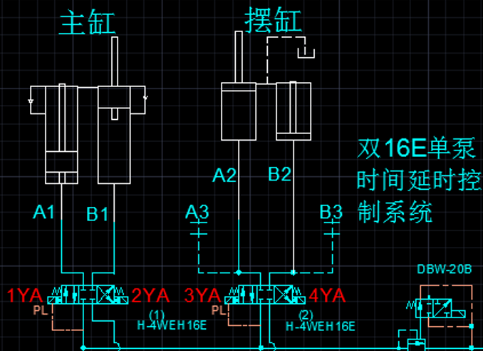 科瑪森答疑--常見(jiàn)HBT40細(xì)石泵泵送液壓系統(tǒng)分析