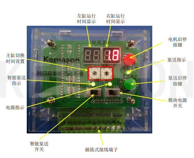 科瑪森智能泵送模塊攻克接近開(kāi)關(guān)易損難題